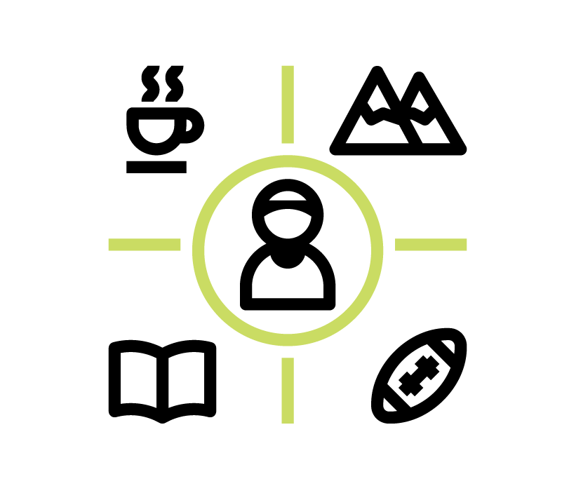 Lifestyle advertising-nae