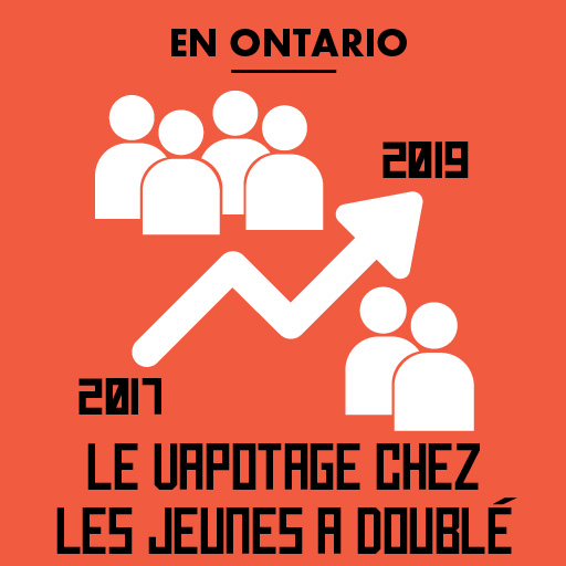 FR-IN ONTARIO-YOUTH VAPING DOUBLED-1