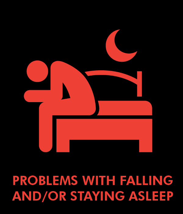 Problems with falling and or staying asleep